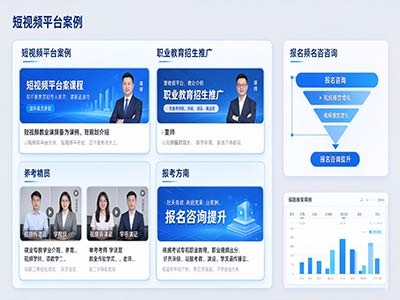 职业教育短视频招生推广案例