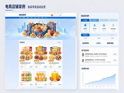食品零食电商活动运营案例